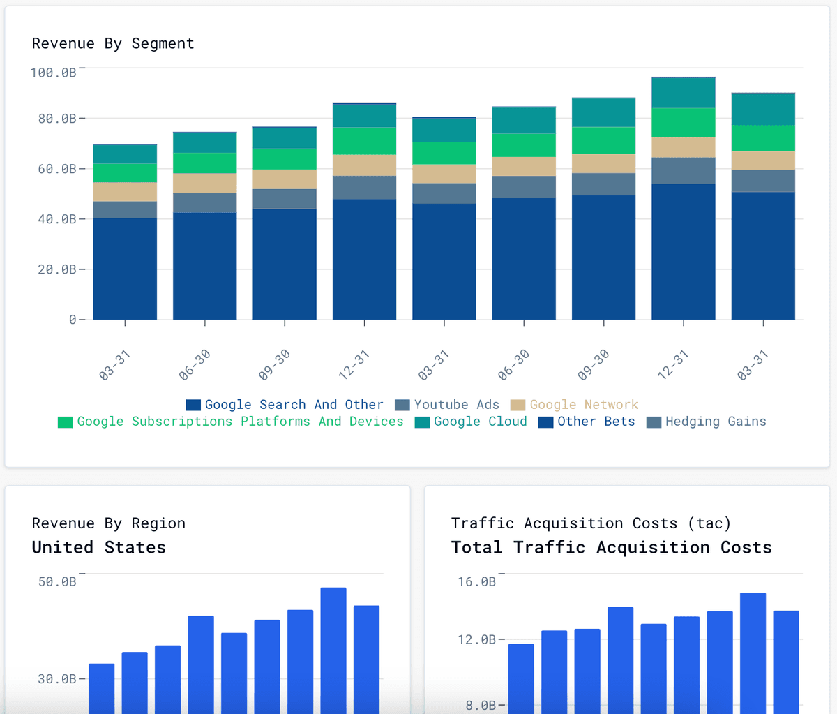 fin-dashboard